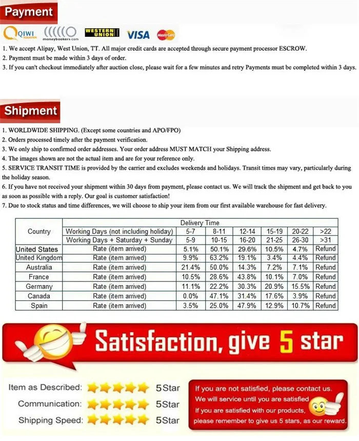 Garden Tool Set 4 Pack With Trowel, Cultivator Hand Rake, Transplant Trowel, Gardening Gloves For Weeding, Loosening Soil